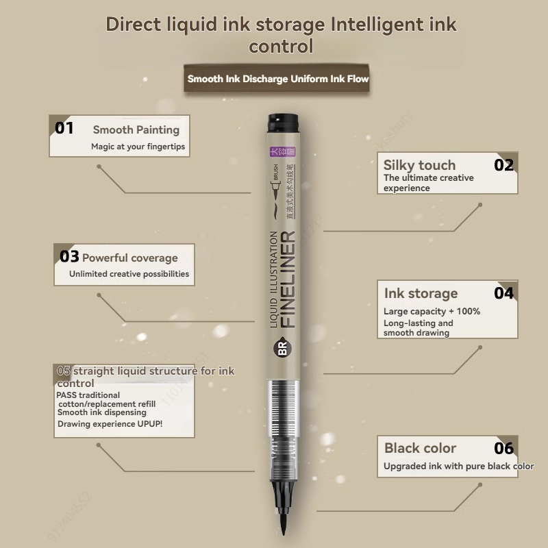 ปากกาเขียนเส้นเล็กสีดำ 12 ด้าม - Copic Marker Sketch บทวิจารณ์และราคา